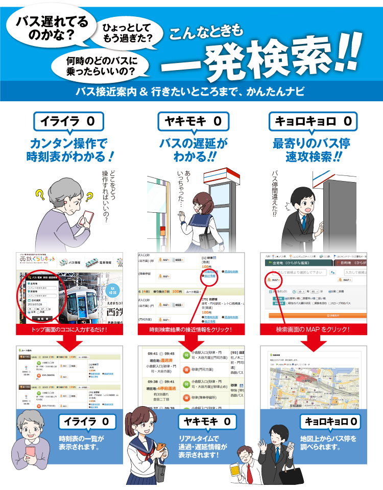 バスナビ
