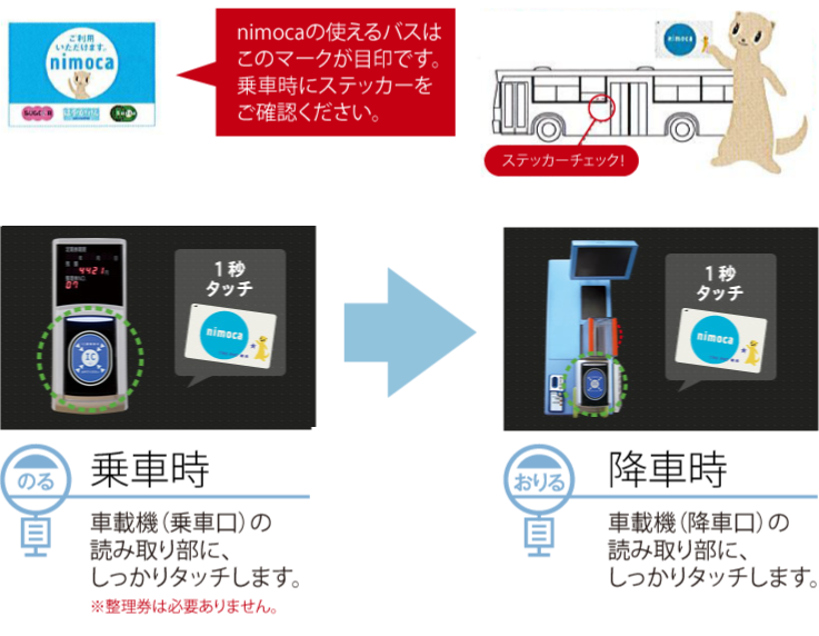 乗車時にスッテカーをご確認下さい。
