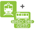 福北きっぷ