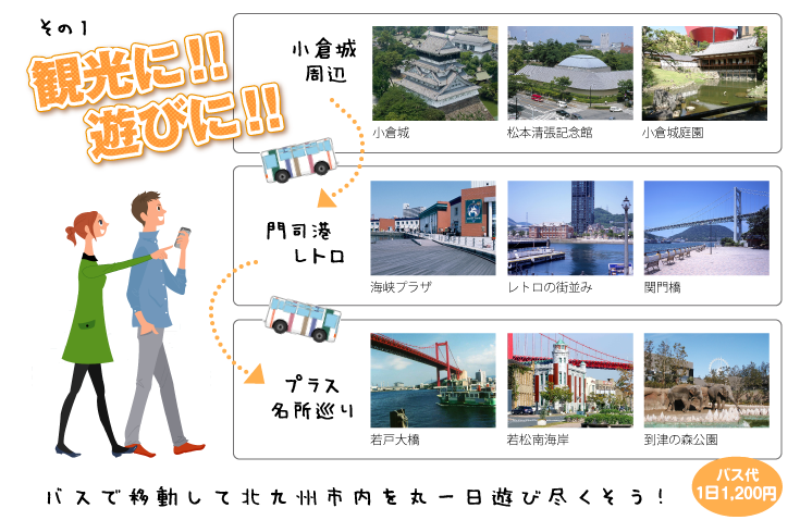 にしてつバスっちゃ！おすすめの観光に遊びに！
